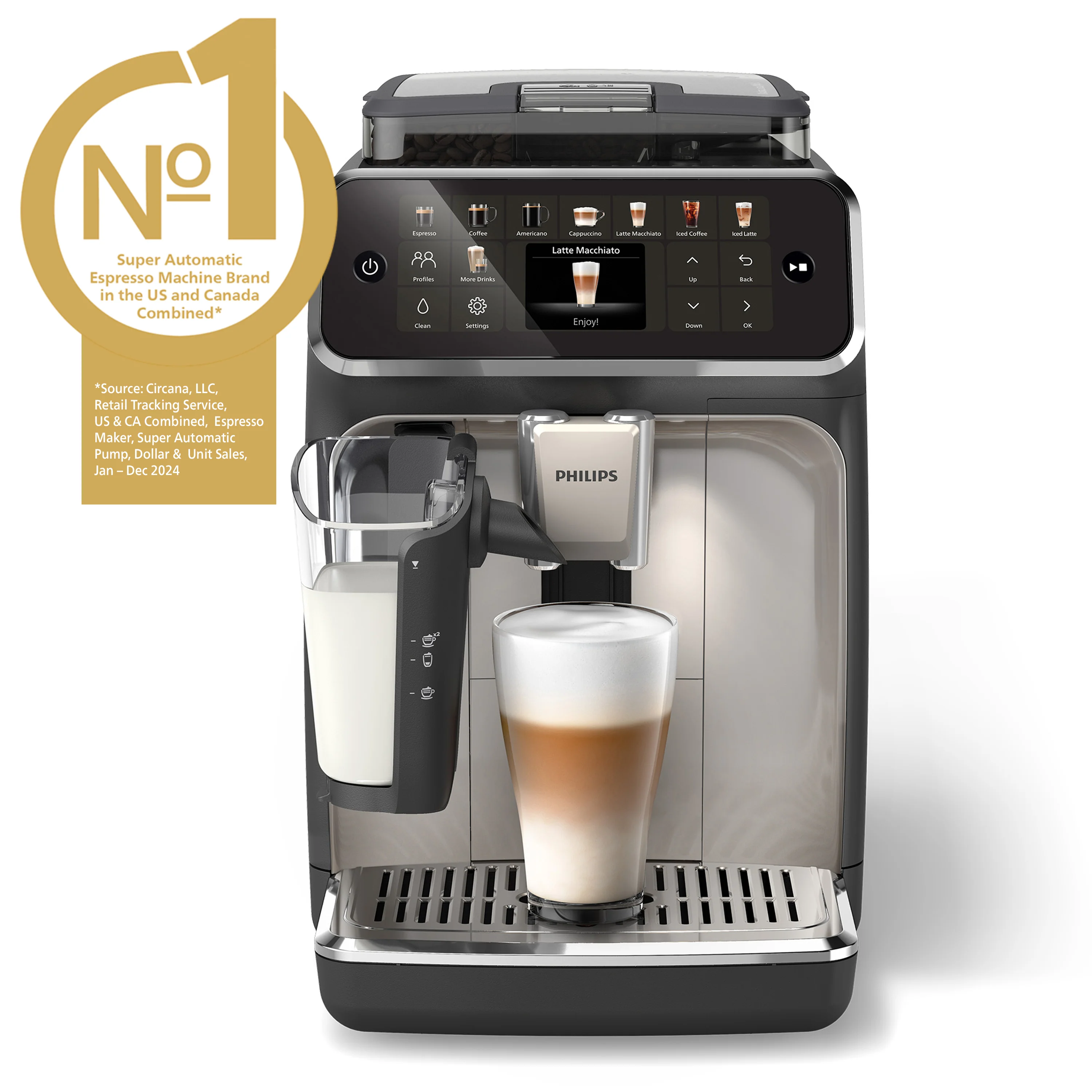 Fully Automatic Coffee Machines